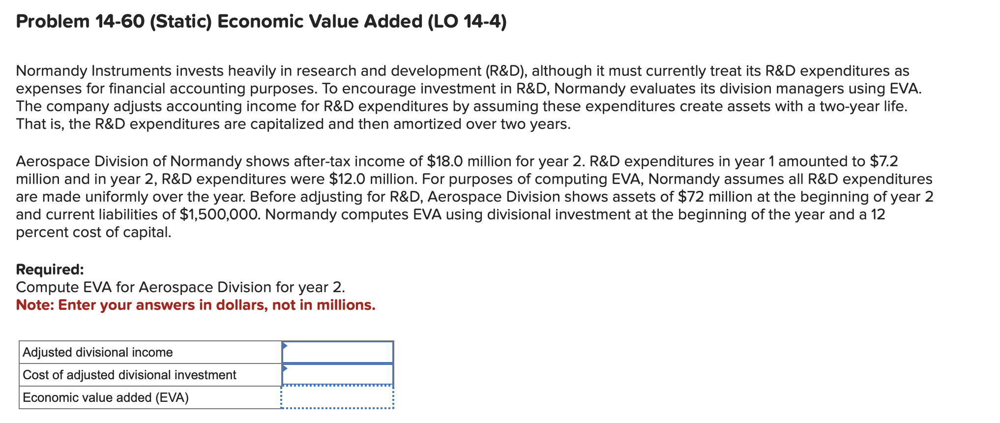 Problem 1 4 - 6 0 ( Static ) Economic Value Added