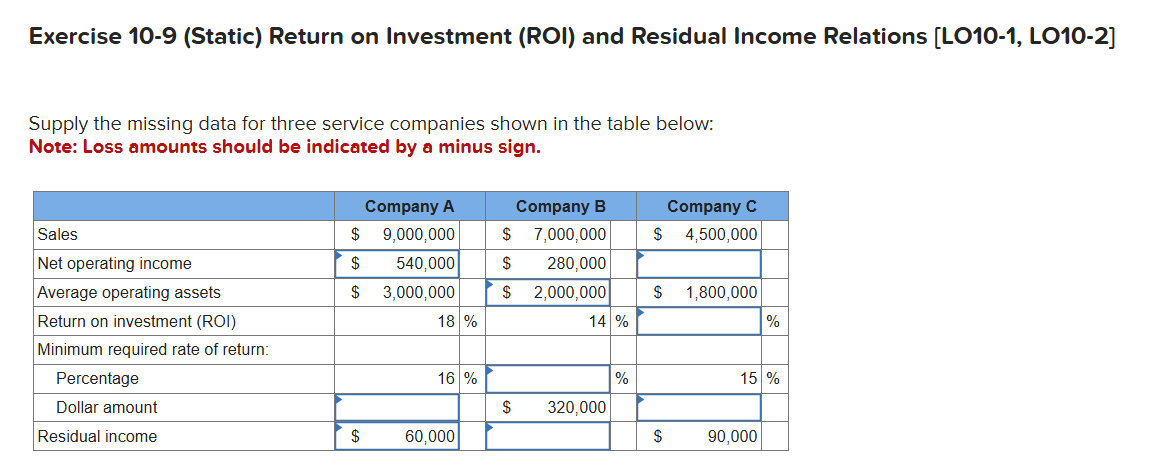 Exercise 1 0 - 9 ( Static ) Return on Investment