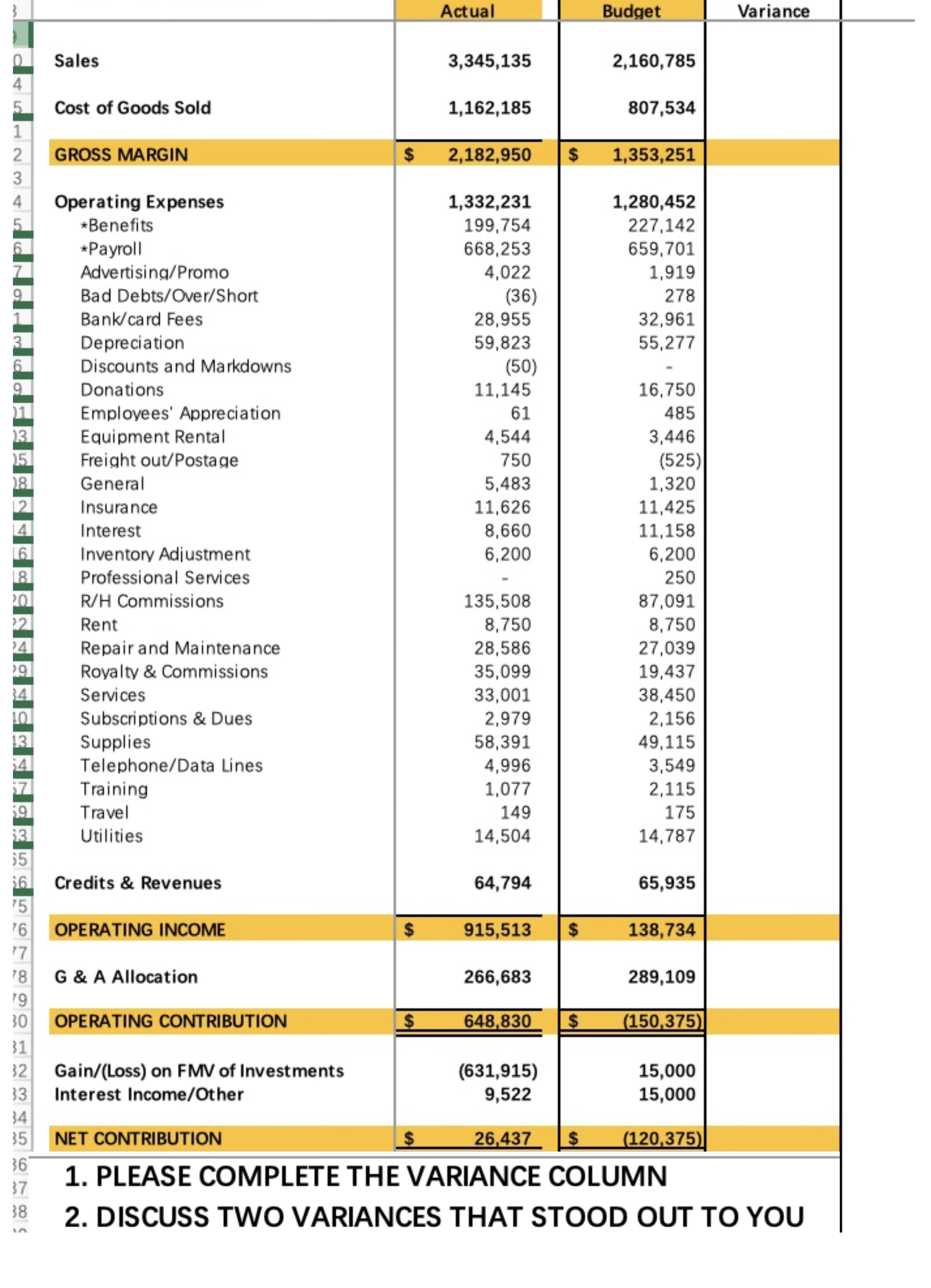 Your task is to perform a variance analysis on