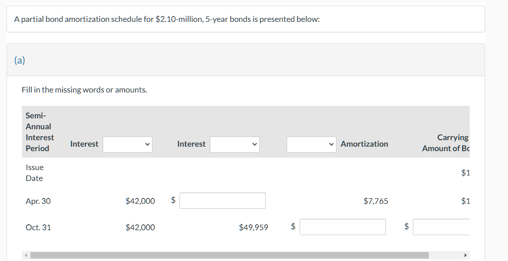 A partial bond amortization schedule for \ $ 2 .