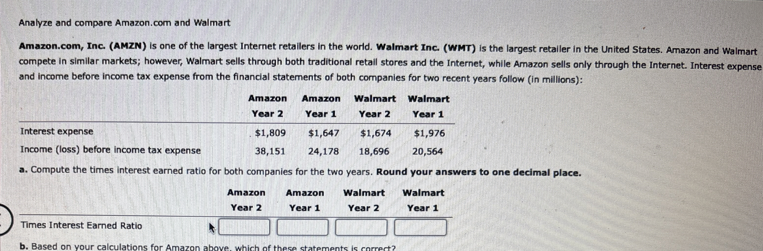 Analyze and compare Amazon.com and Walmart