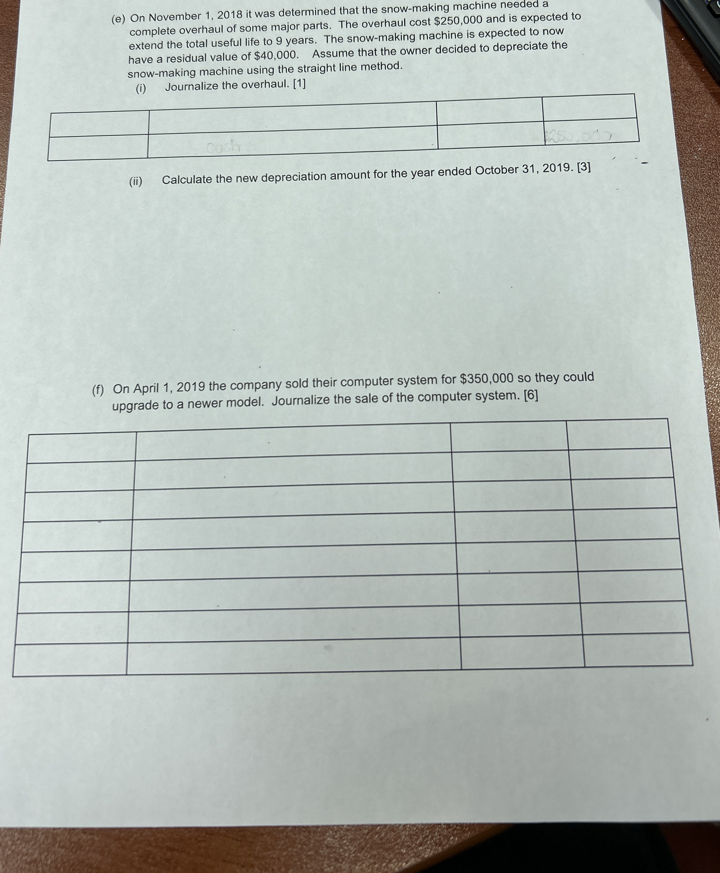 ( e ) On November 1 , 2 0 1 8 it was determined