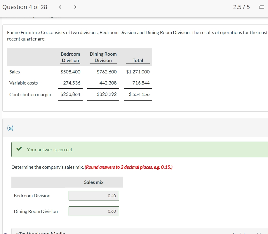 Faune Furniture Co . consists of two divisions,
