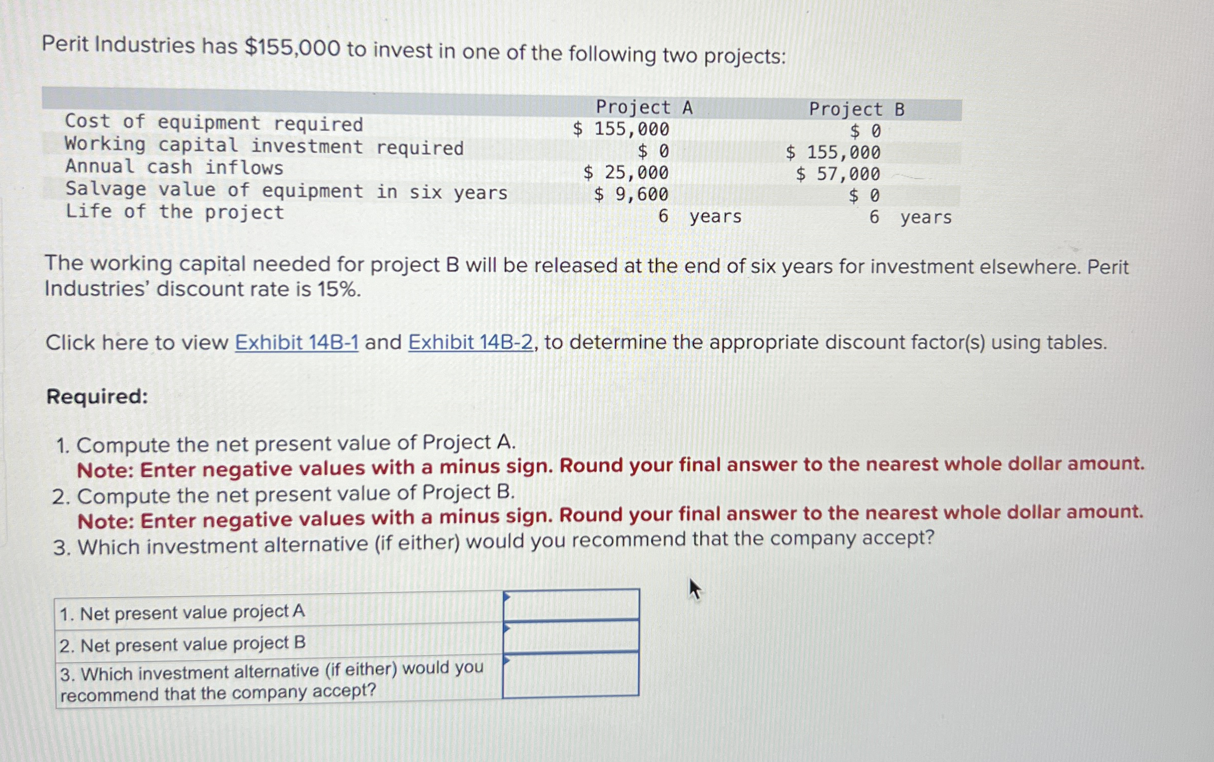 Perit Industries has $ 1 5 5 , 0 0 0 to invest in