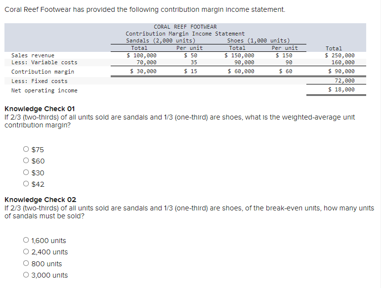 Sweet Dreams sells 1 5 , 0 0 0 pillows per year