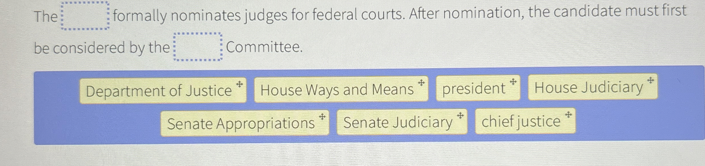 The formally nominates judges for federal courts.