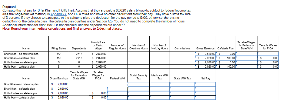 Required: Compute the net pay for Briar Khan and