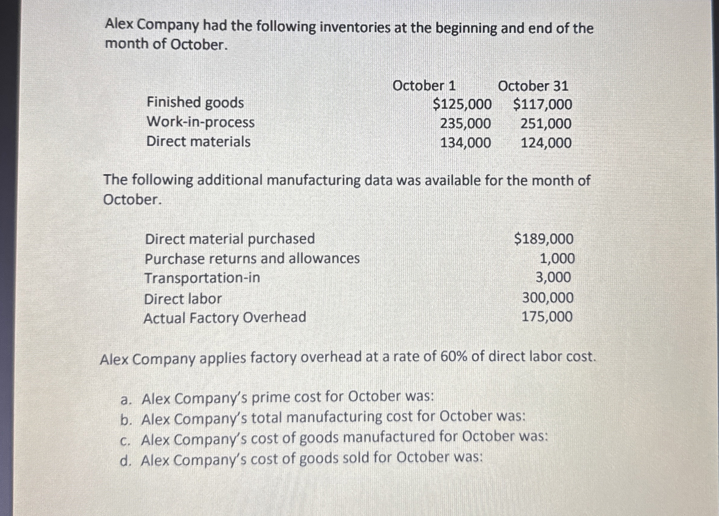 Alex Company had the following inventories at the