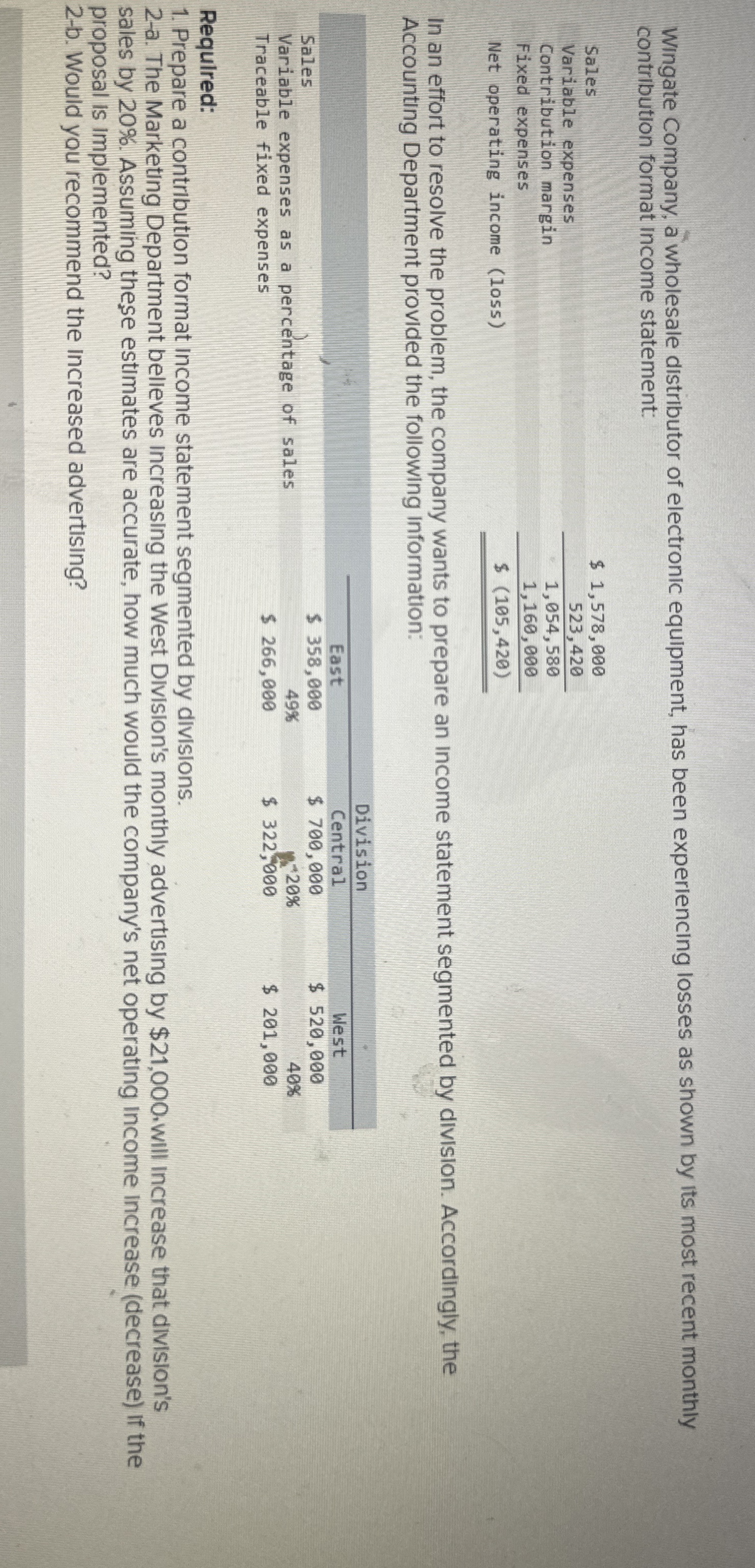 Wingate Company, a wholesale distributor of