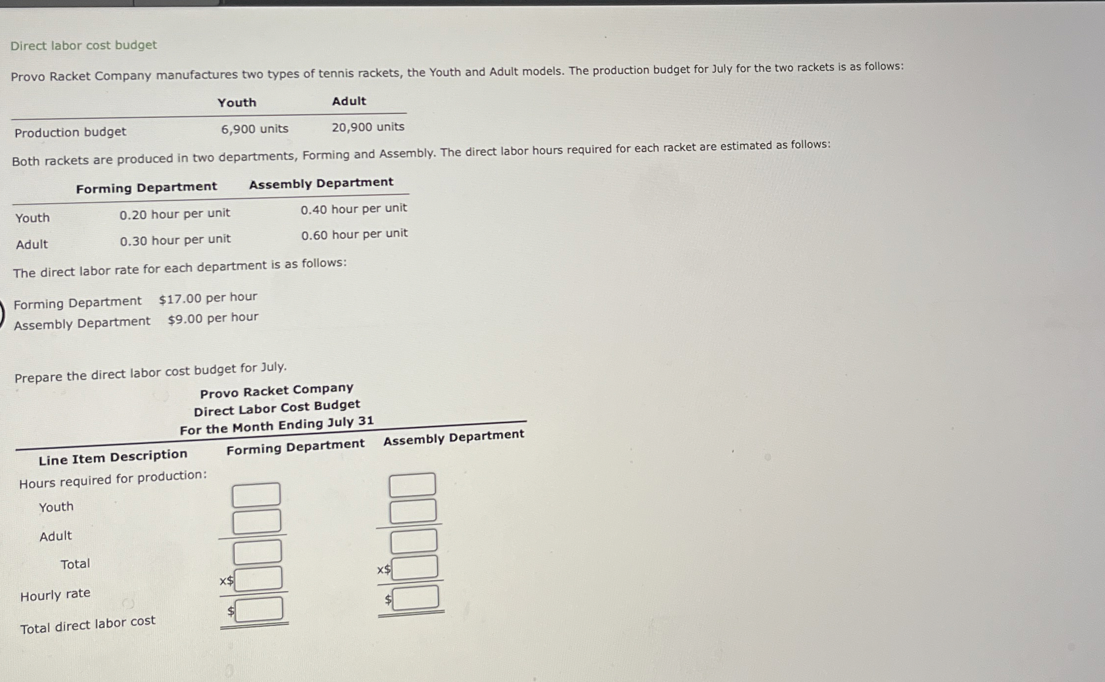 Direct labor cost budget Provo Racket Company