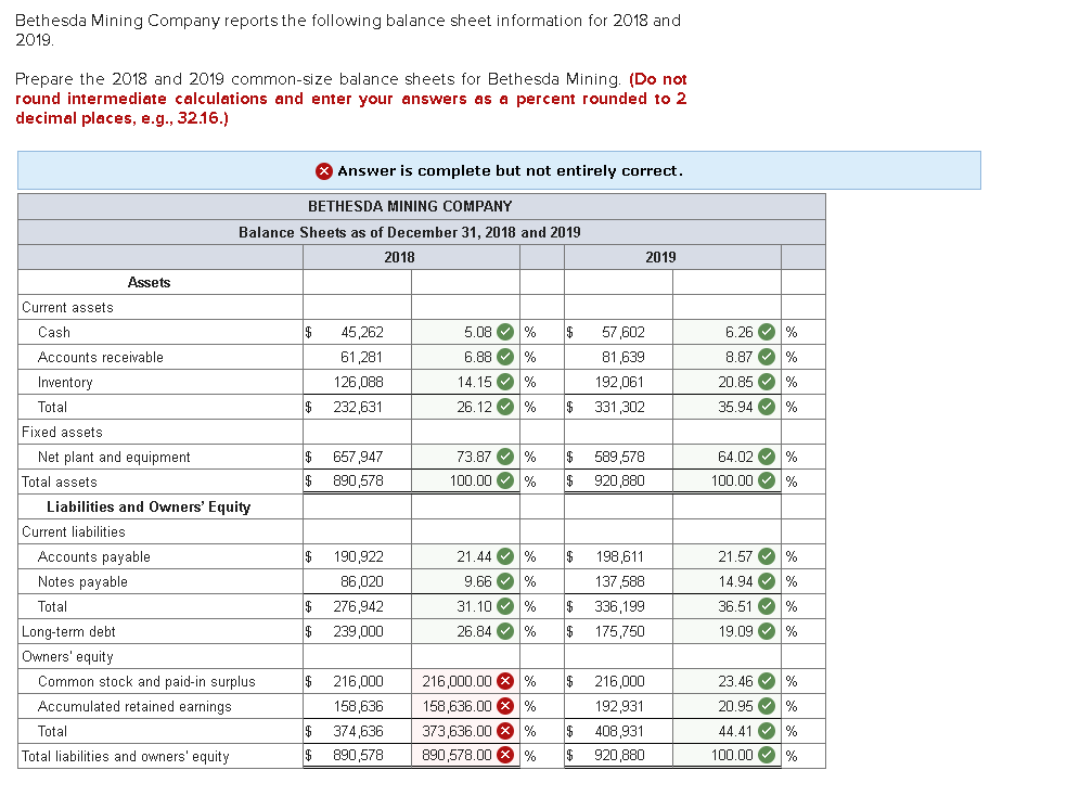 Prepare the 2 0 1 8 and 2 0 1 9 common - size