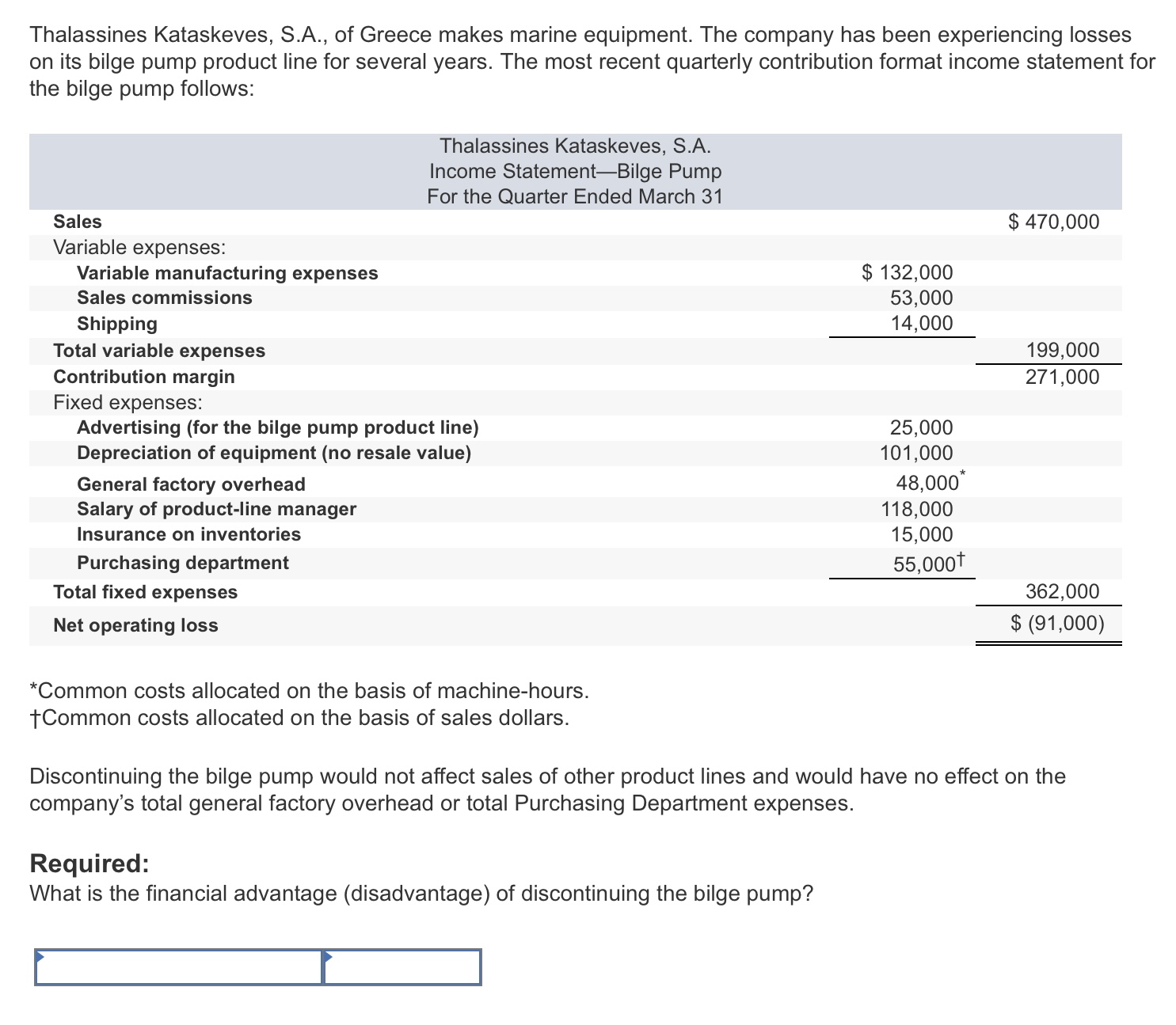 Thalassines Kataskeves, S . A . , of Greece makes