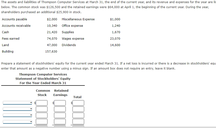 The assets and liabilities of Thompson Computer