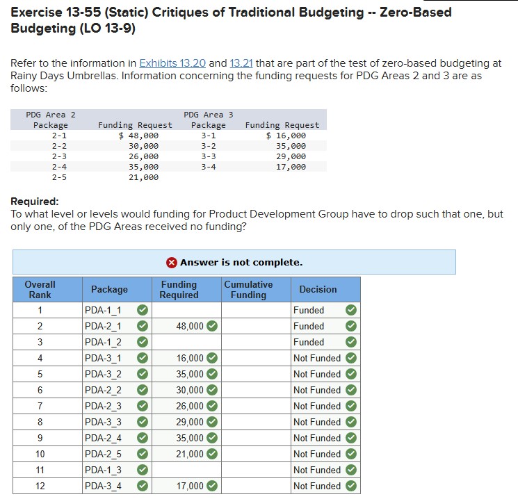 Please help me to complete the question. Exercise