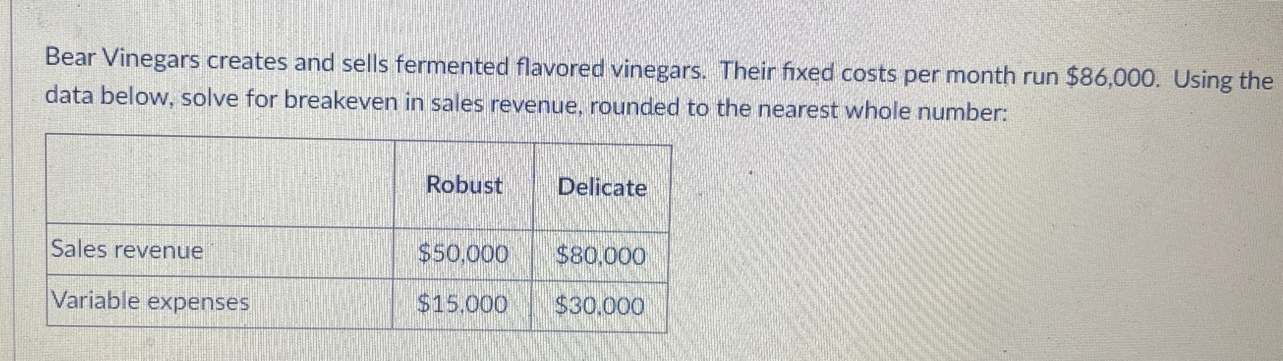 Bear Vinegars creates and sells fermented