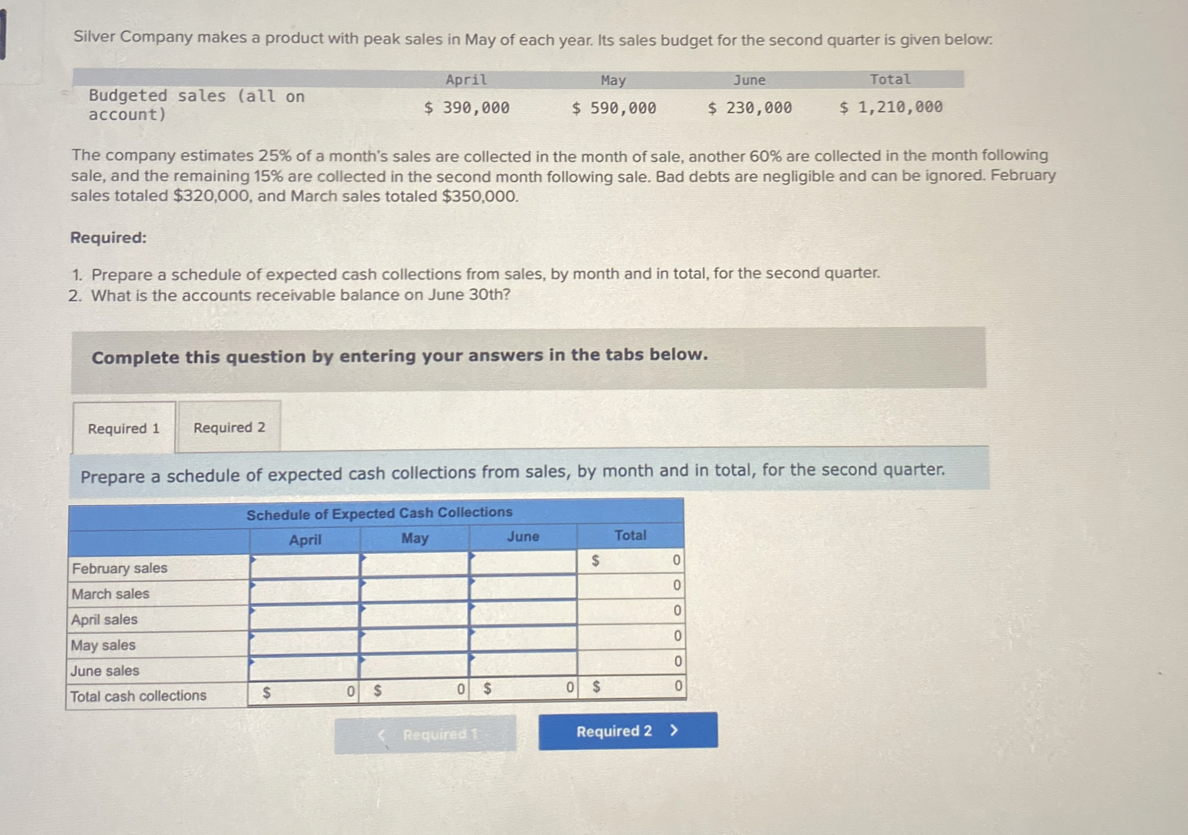 Silver Company makes a product with peak sales in