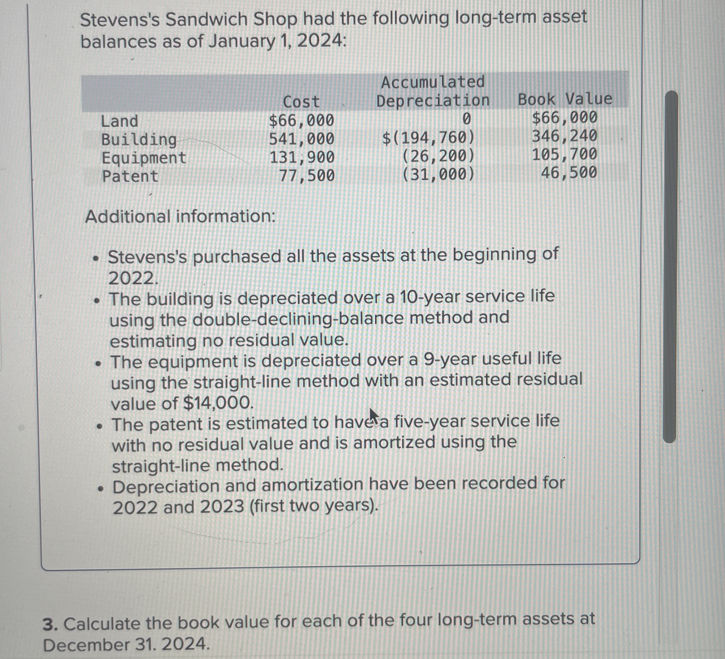 Stevens's Sandwich Shop had the following long -