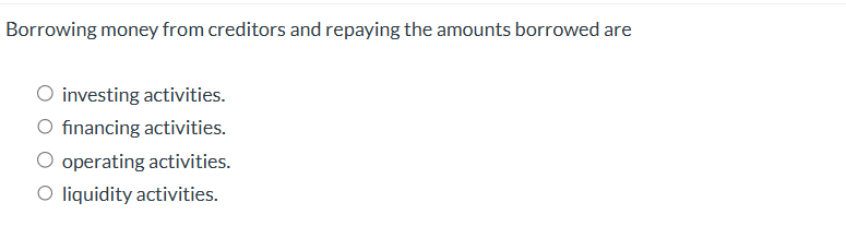 Borrowing money from creditors and repaying the