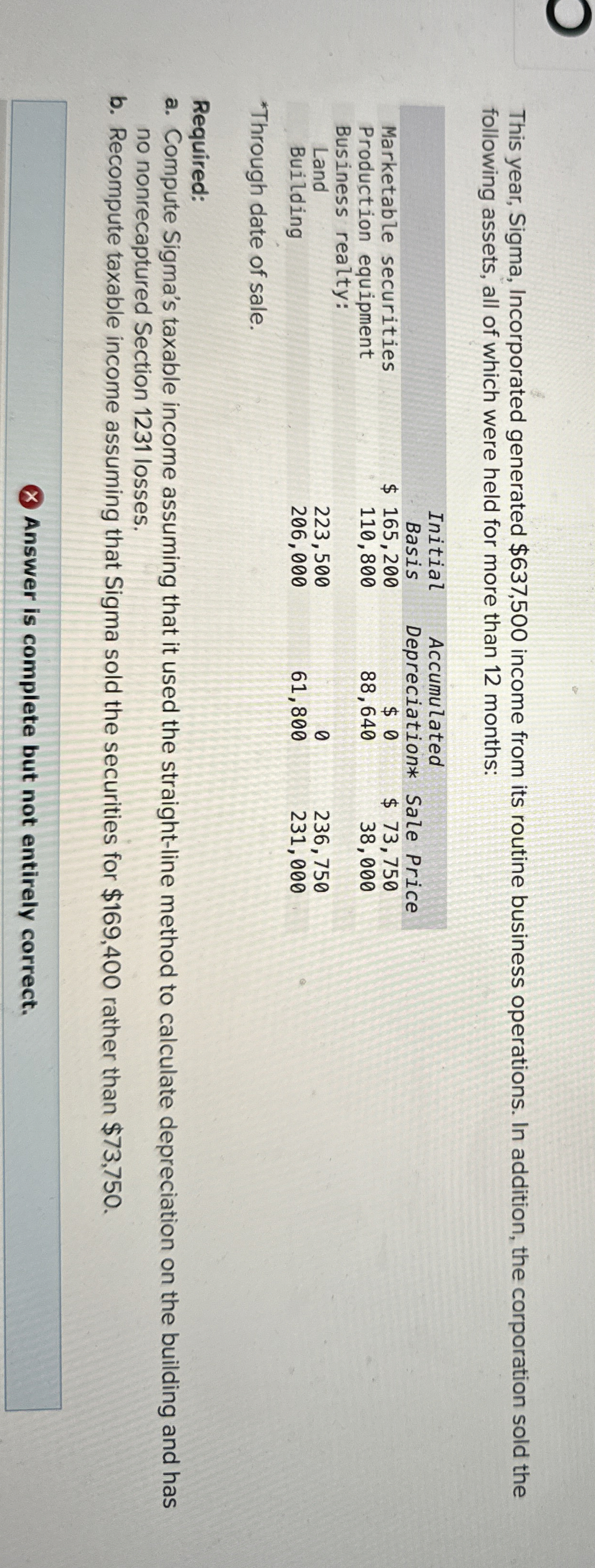 This year, Sigma, Incorporated generated $ 6 3 7