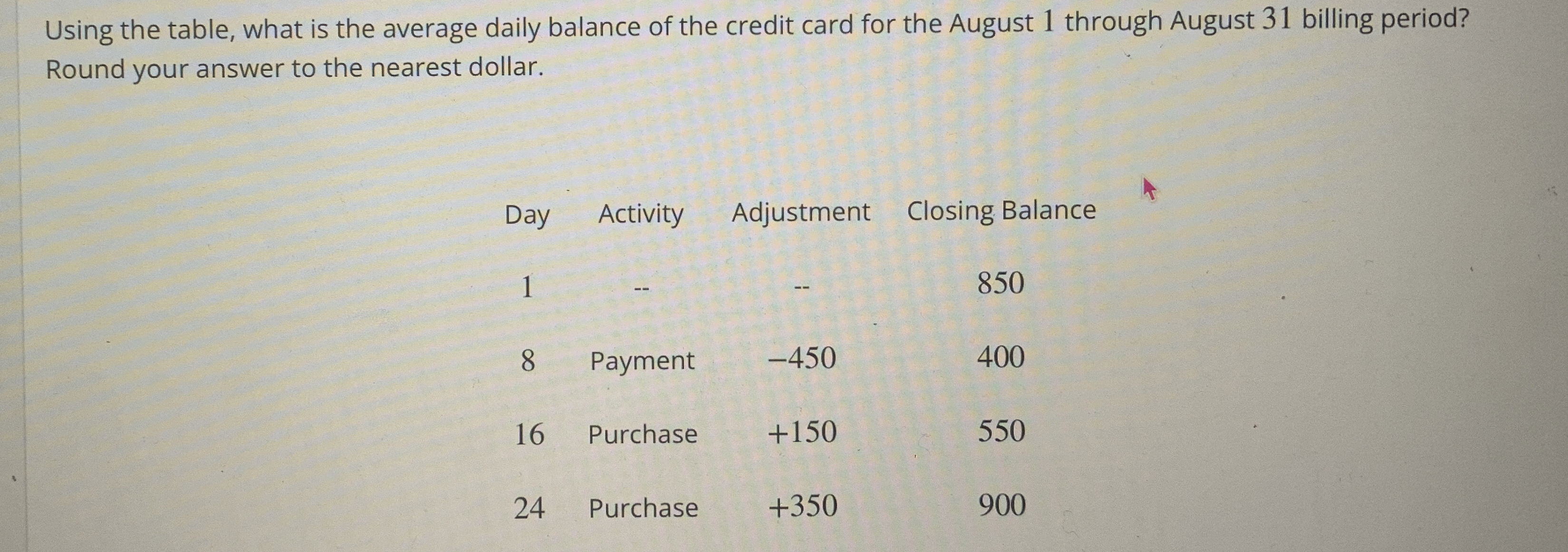 Using the table, what is the average daily
