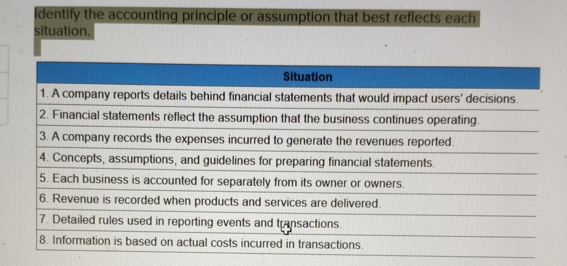 dentify the accounting principle or assumption