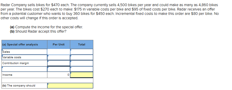 Radar Company sells bikes for \ ( \ $ 4 7 0 \ )