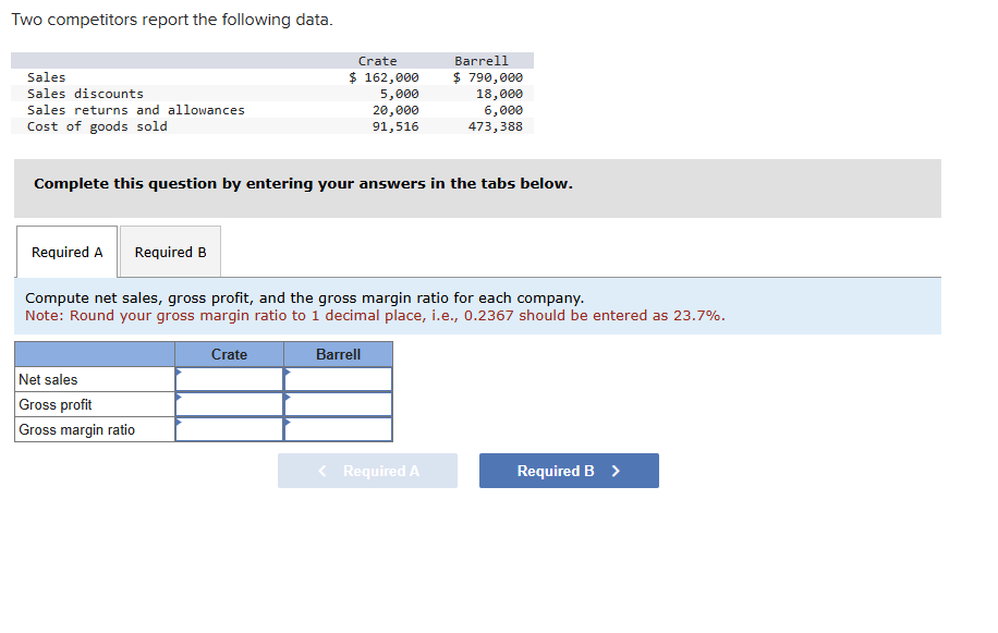 Two competitors report the following data.