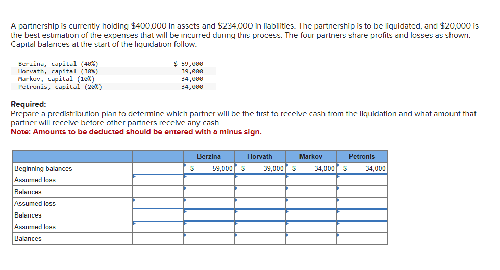 A partnership is currently holding \ ( \ $ 4 0 0