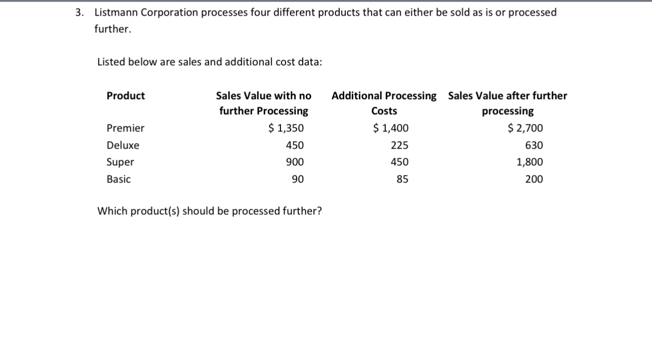 Listmann Corporation processes four different