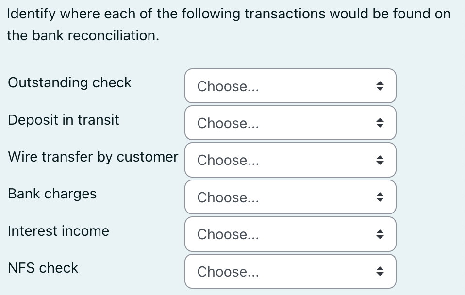 Identify where each of the following transactions