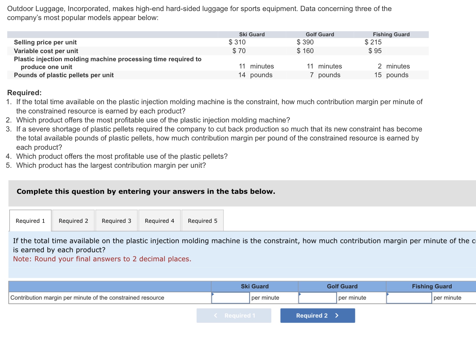 Outdoor Luggage, Incorporated, makes high - end