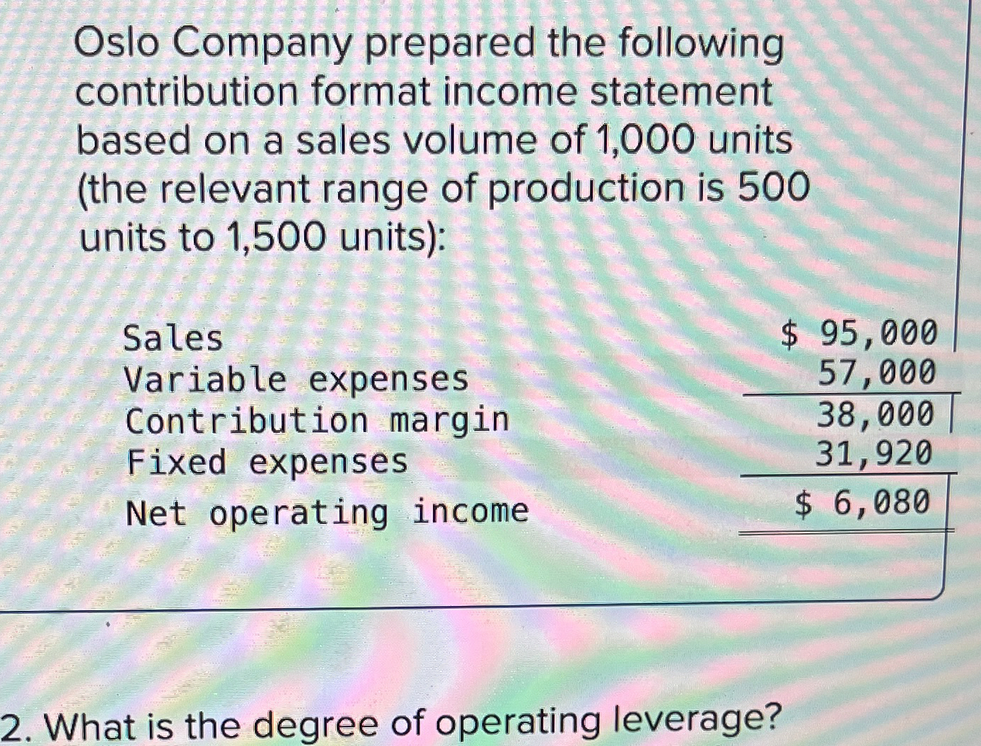 Oslo Company prepared the following contribution