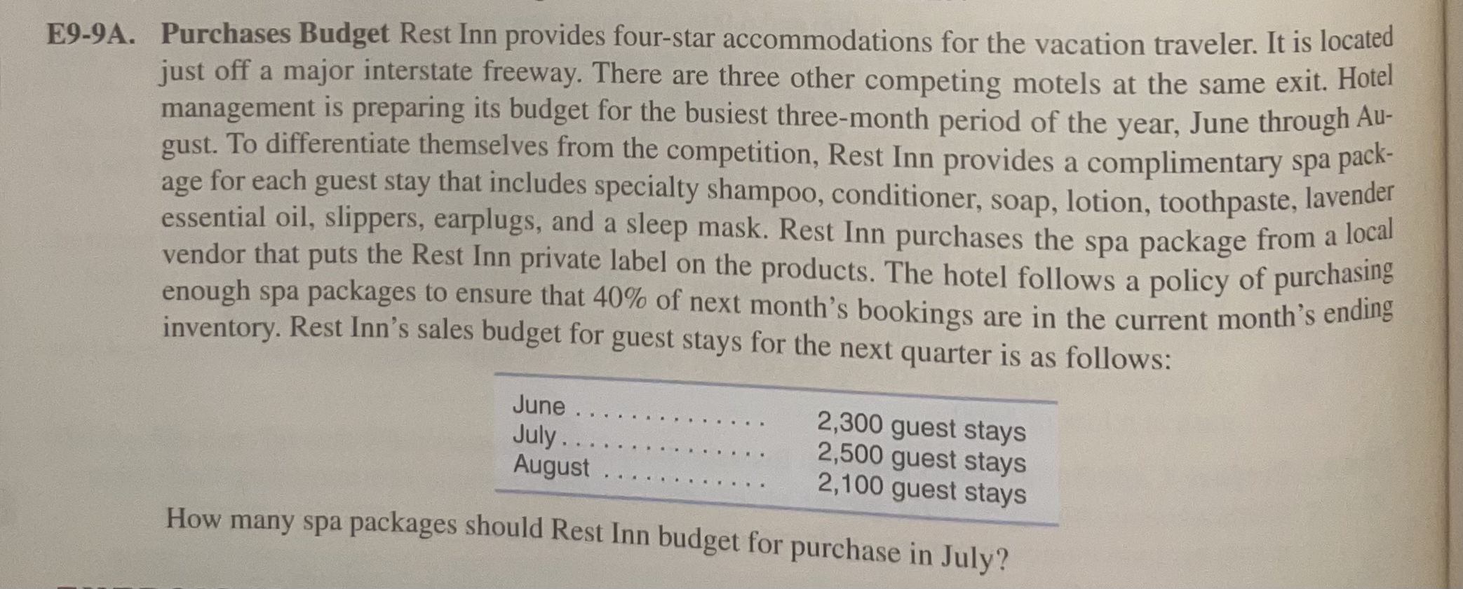 E 9 - 9 A . Purchases Budget Rest Inn provides