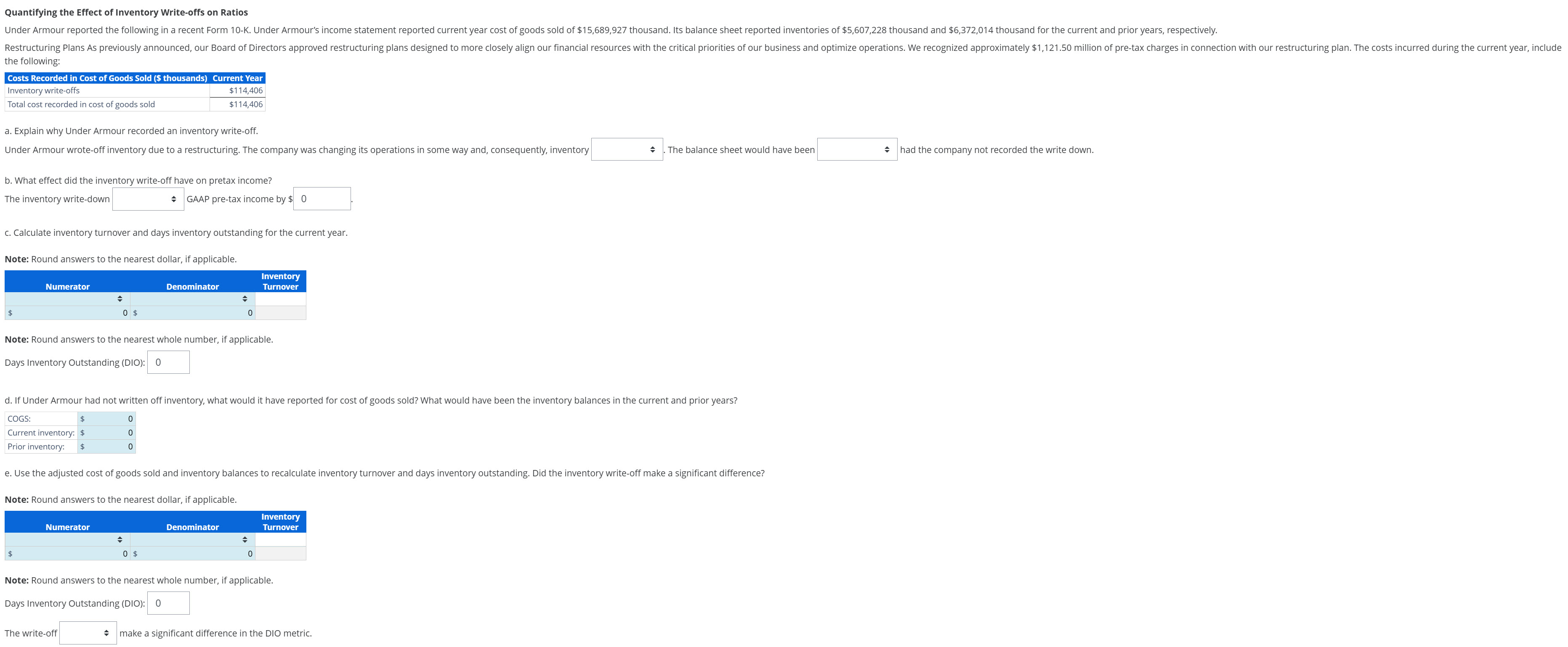 Quantifying the Effect of Inventory Write - offs