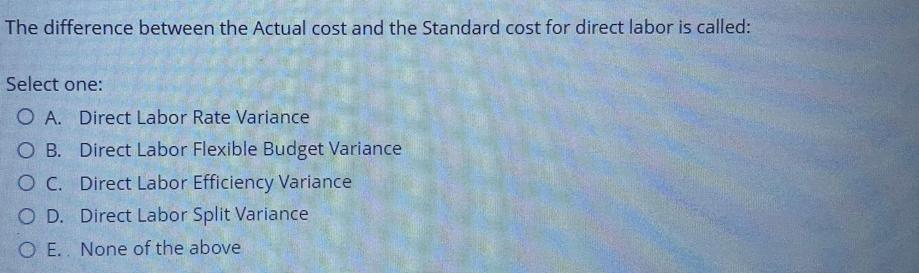 The difference between the Actual cost and the