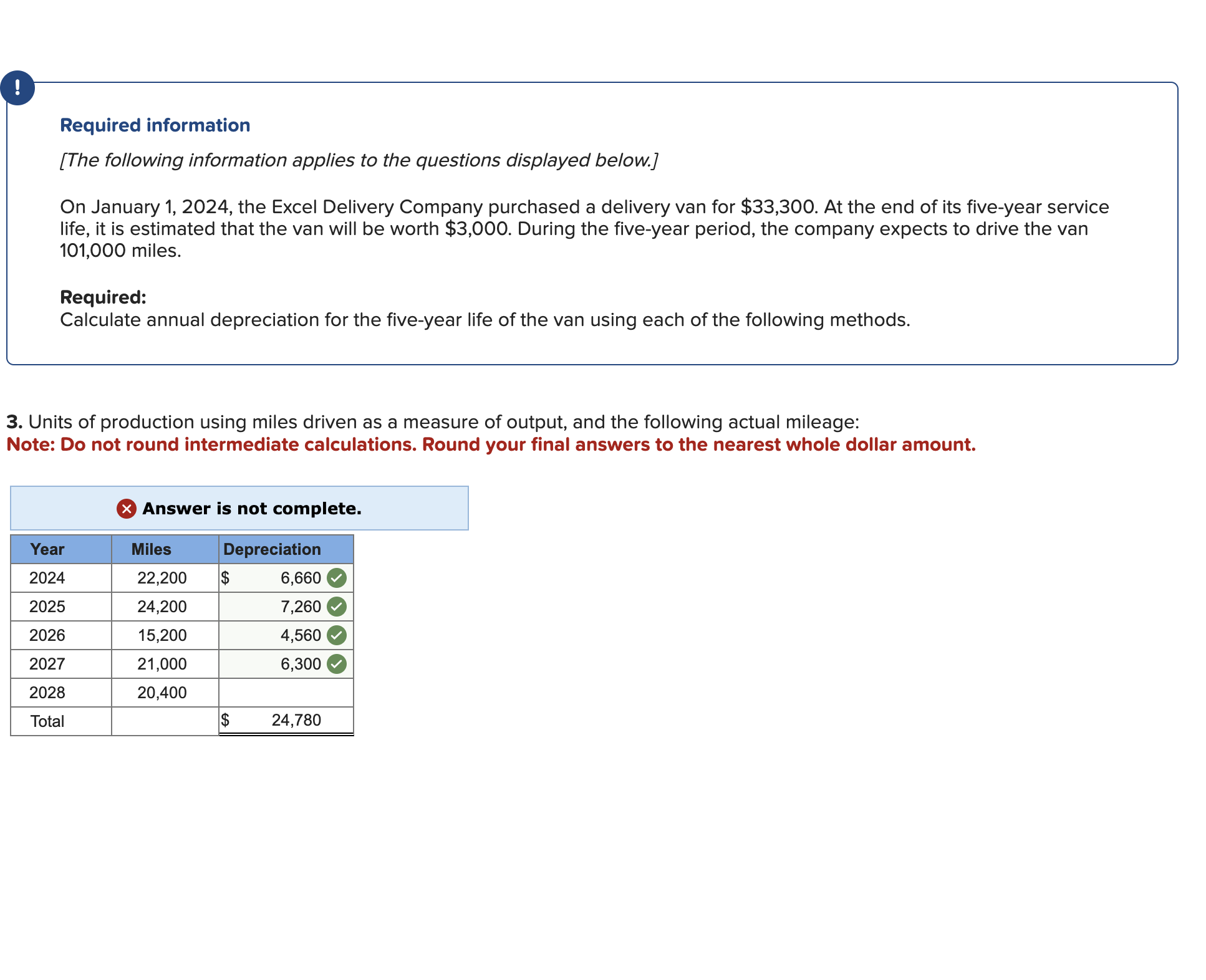 On January 1 , 2 0 2 4 , the Excel Delivery
