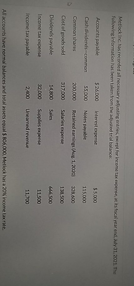 1. prepare income statement 2. prepare journal