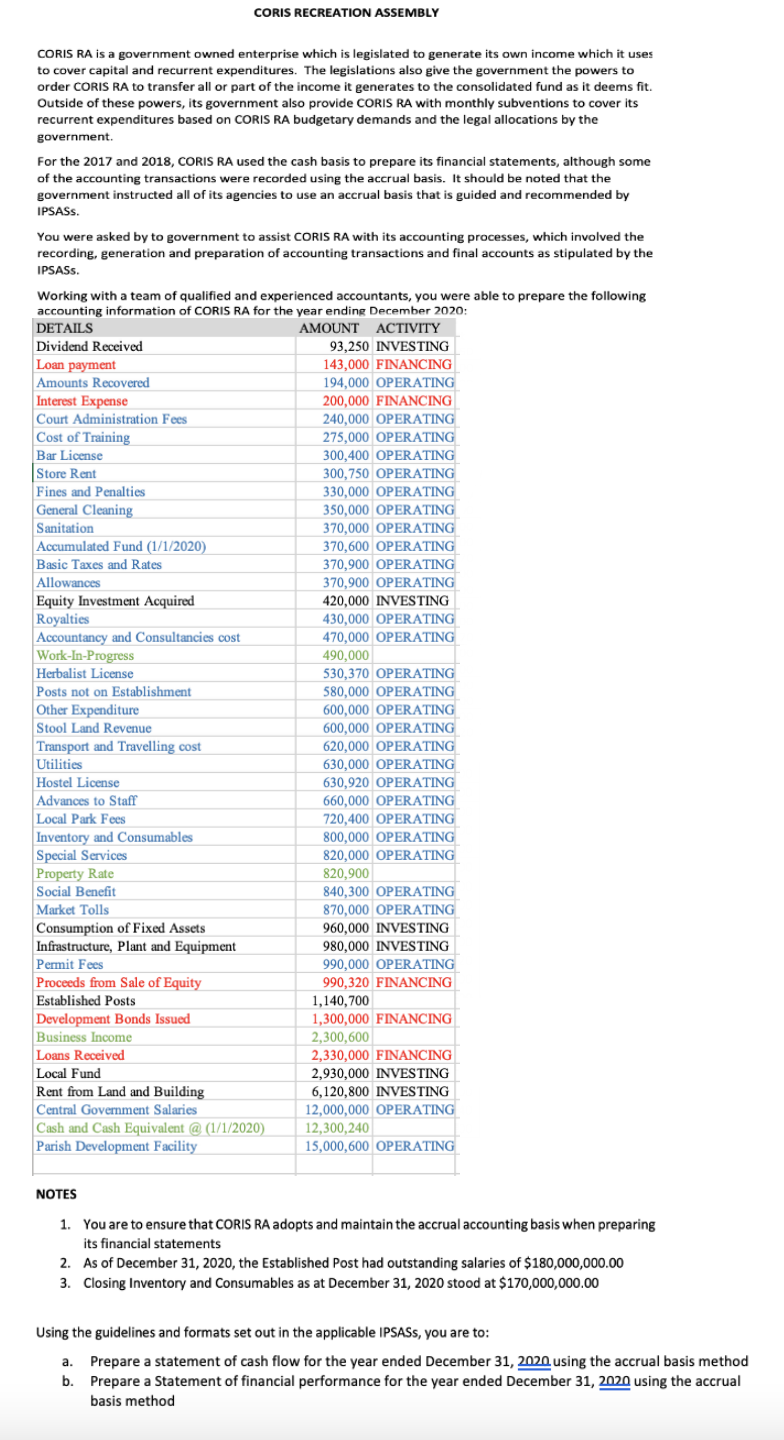 Case Study - Question CORIS RECREATION ASSEMBLY
