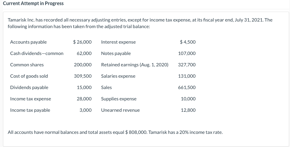 Current Attempt in Progress Tamarisk Inc. has