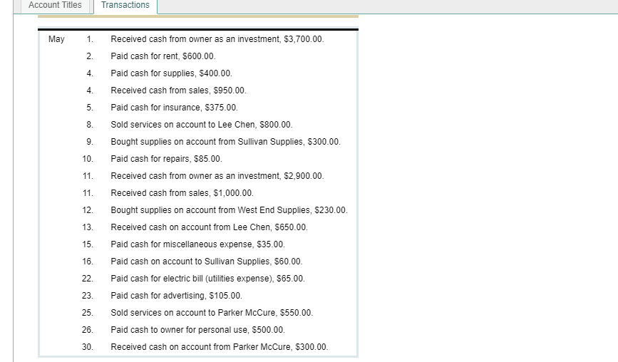 Account Titles Transactions May 1. Received cash