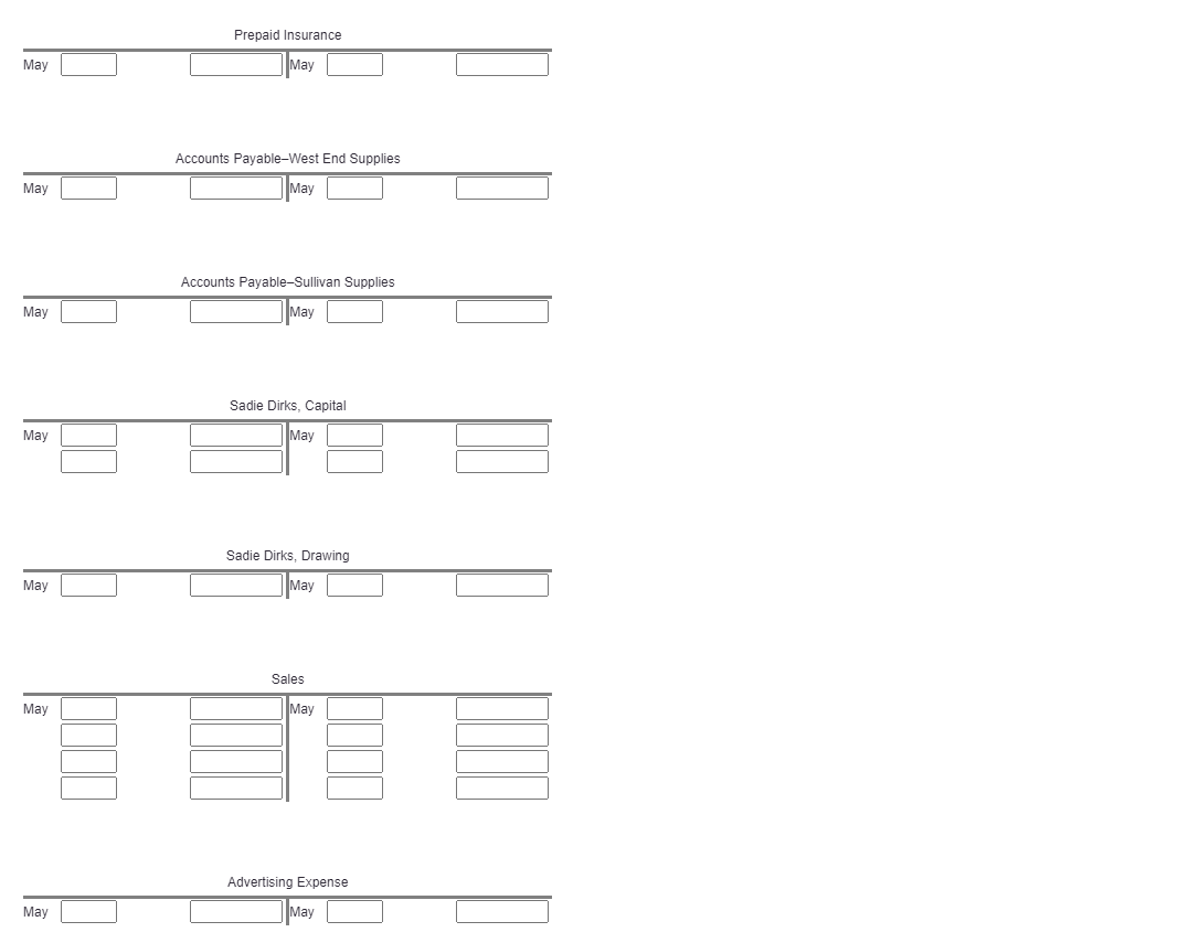 Account Titles Transactions May 1. Received cash
