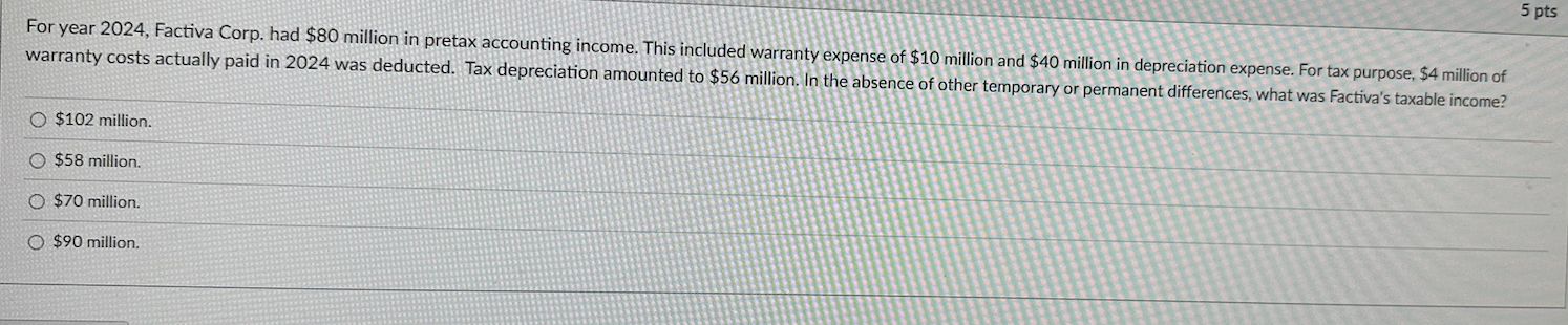 Pretax accounting income for the year ended