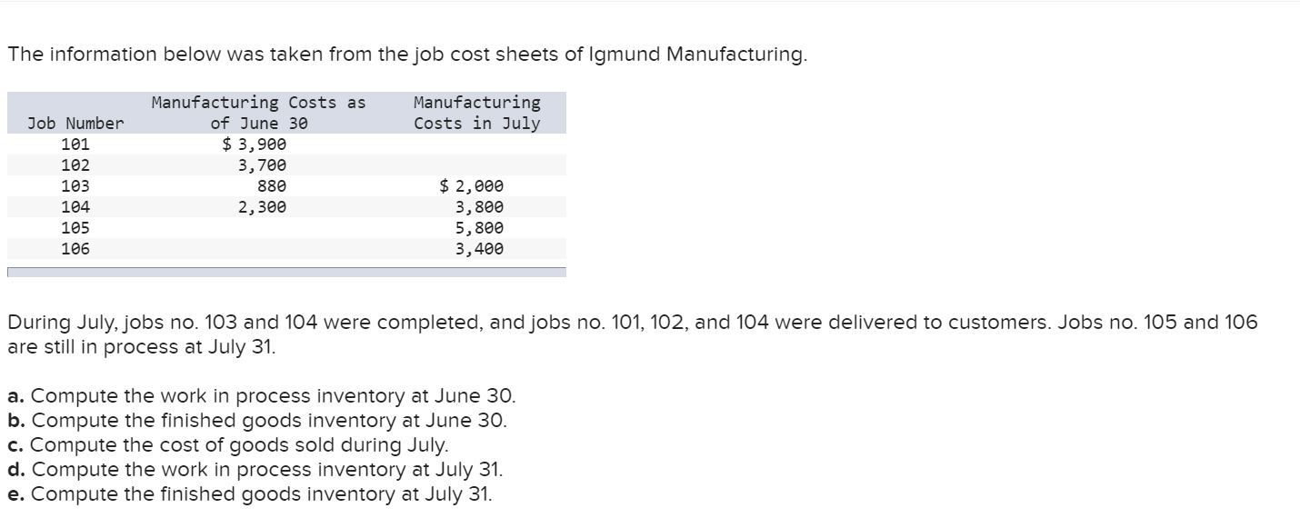 How do I solve for a,b,c,d, and e? The
