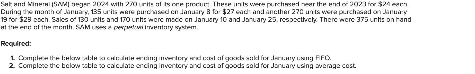 Salt and Mineral (SAM) began 2024 with 270 units