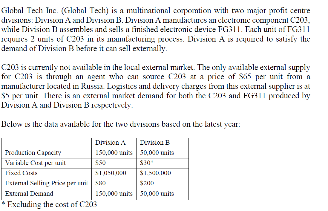 Global Tech Inc. (Global Tech) 1s a multinational