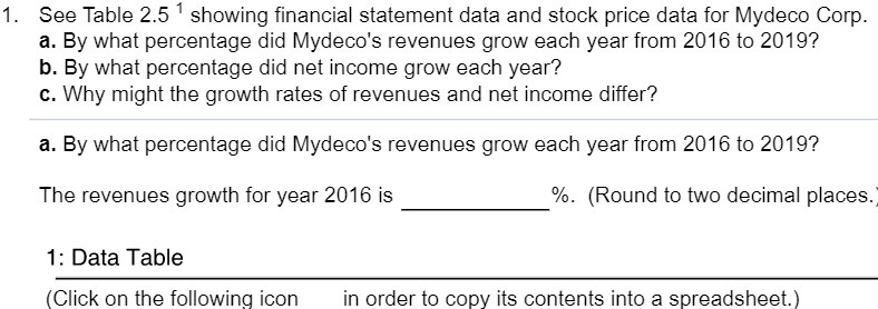 See Table 2-5 1 showing nancial statement data
