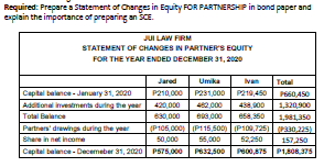PROBLEM SOLVING 1 Compute for the missing amount.