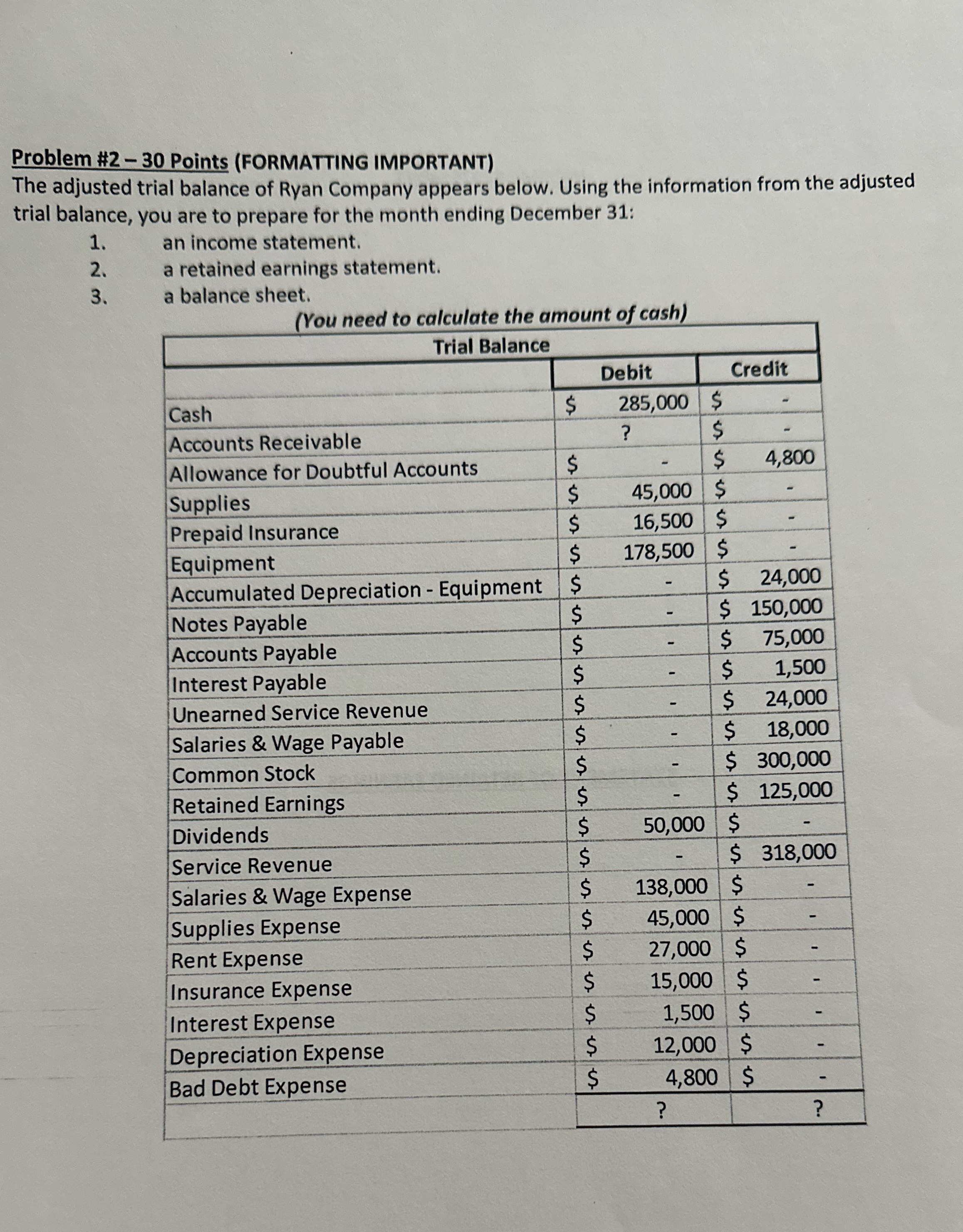 Problem #2 - 30 Points (FORMATTING IMPORTANT) The
