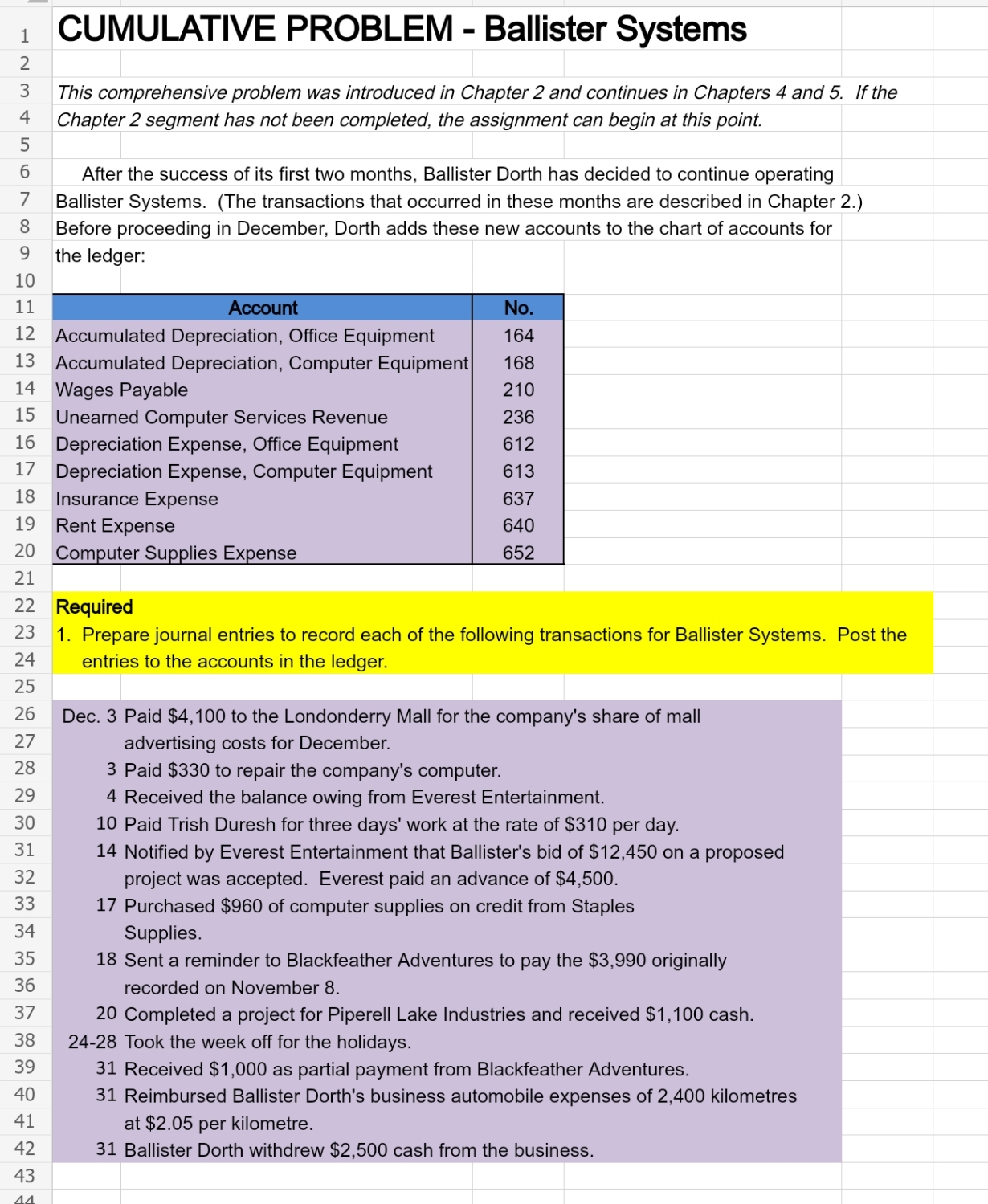 please make a journal entry for this CUMULATIVE