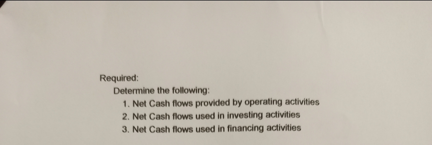 Problem 1 Seyu Nachi Nelas Ku reported below